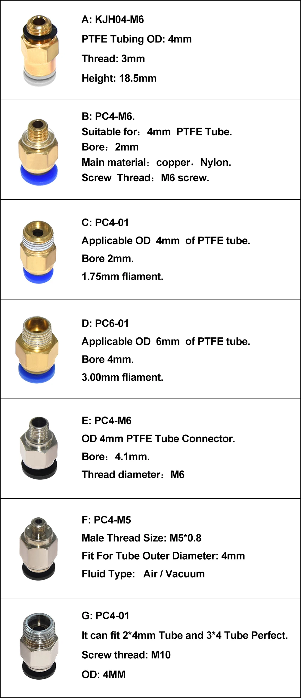 5 шт./лот 3d peinter части пневматические фитинги PC4-M6 много типов для 4 мм PTFE Соединительная муфта PC4 аксессуары для 3d принтера