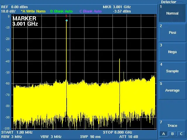 Для ADF4350 ADF4351 модуль 35M 4 4G RF без MCU версия справочная информация Официальный