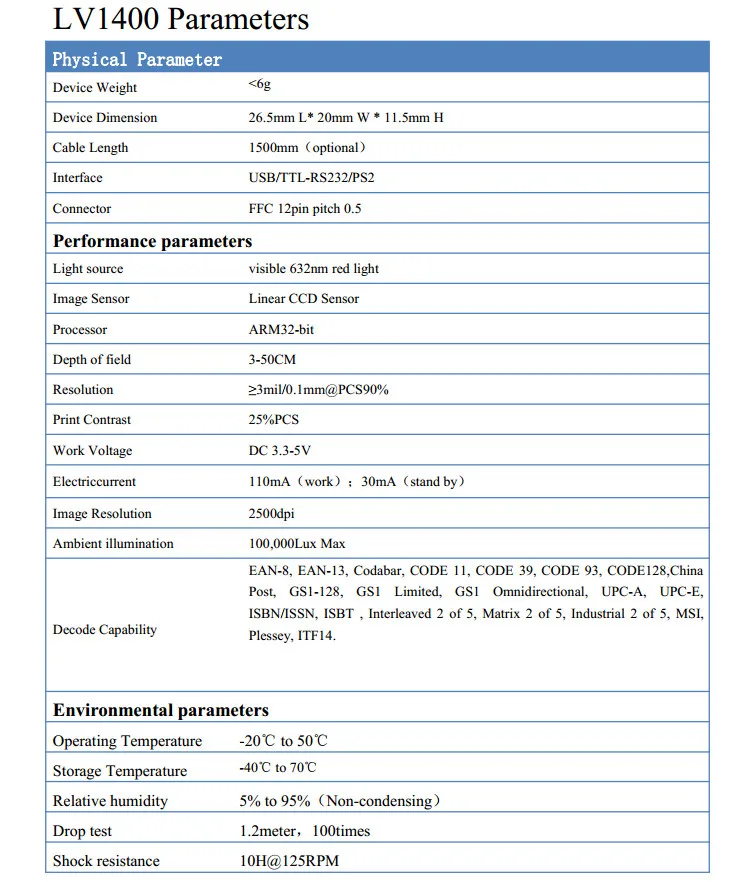 Specification