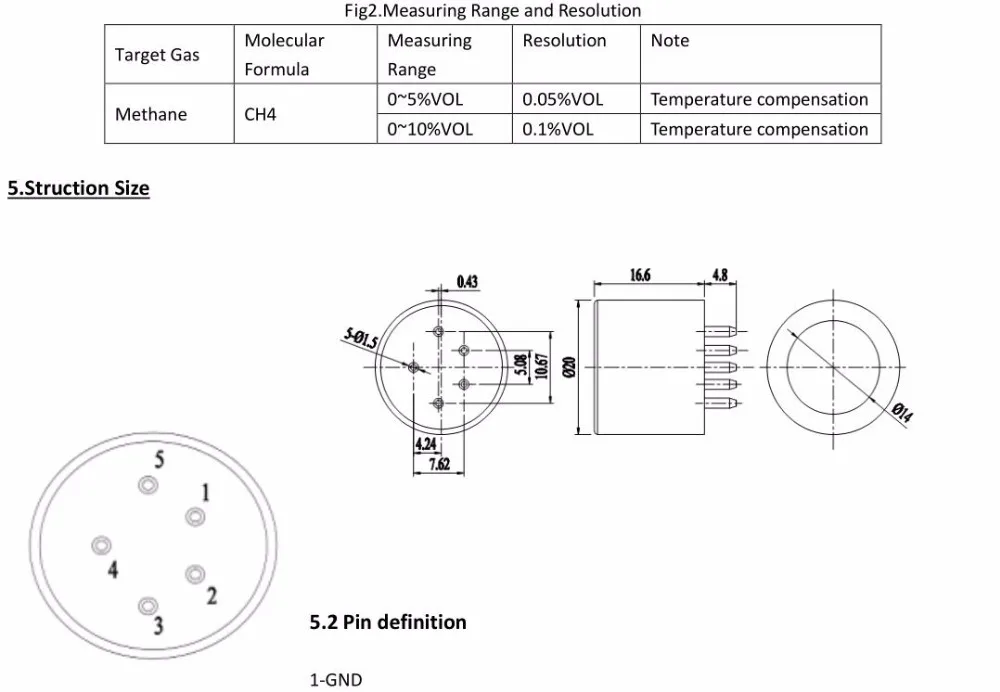 New Generation MH-440D CH4 infrared methane sensor industrial gas detection choices 0-5%VOL 0-10%VOL 0-100%VOL