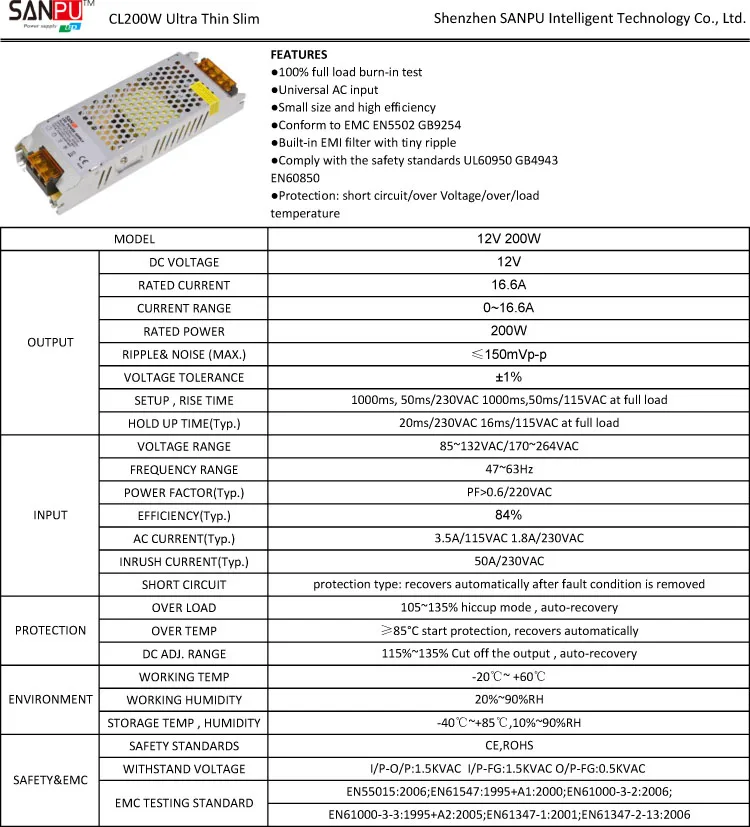 CL200