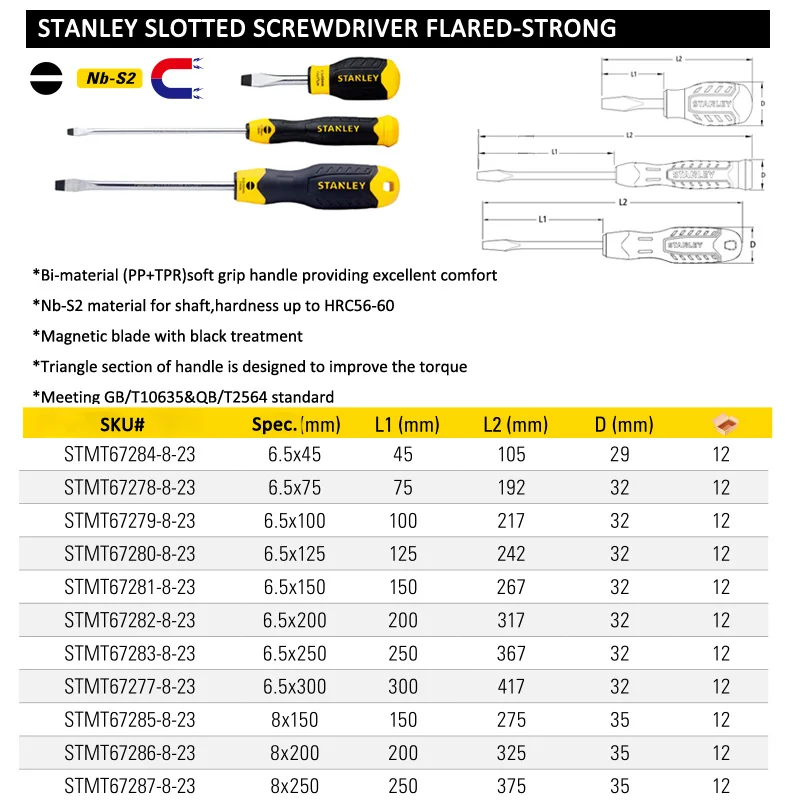 stmt67264-8-23 strong slotted screwdriver list size 8mm