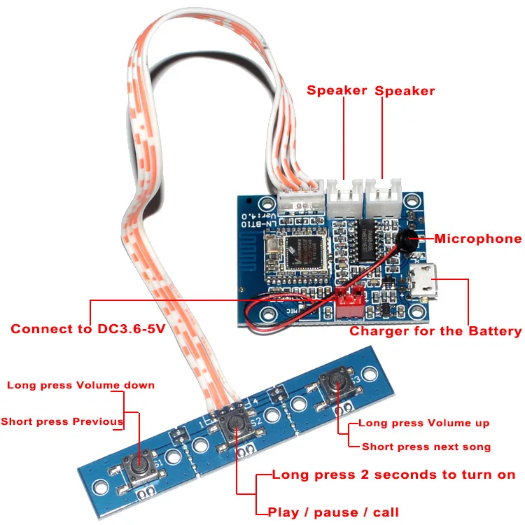 5Wx2 двухканальный Bluetooth 4 1 Стерео Аудио Усилитель мощности доска DIY Kit Бесплатная