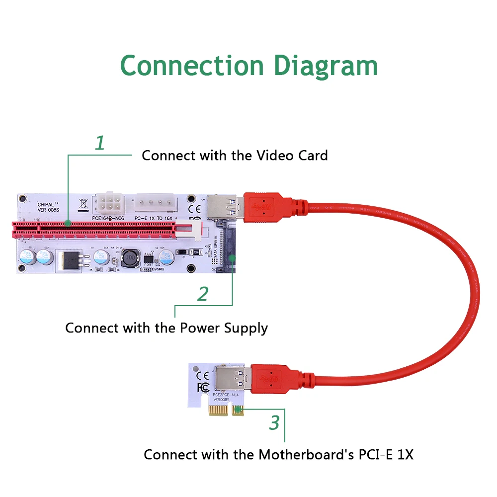 Чипальная переходная карта 0 3 M VER008S PCI E с 4Pin 6Pin SATA в 1 Molex Power PCIE 1X к 16X расширитель