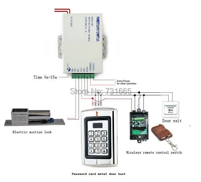 

The waterproof door Access Control Kit +Electric lock+Power Supply+Remote control+Exit button