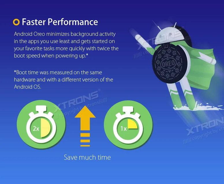 Excellent XTRONS Octa Core 7"Android 8.0 Car DVD Player Radio Stereo for Audi TT MK2 8J 2006 2007 2008 2009 2010 2011 2012 GPS DAB+WIFI 4G 8