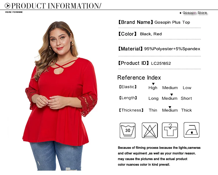 product informaiton top
