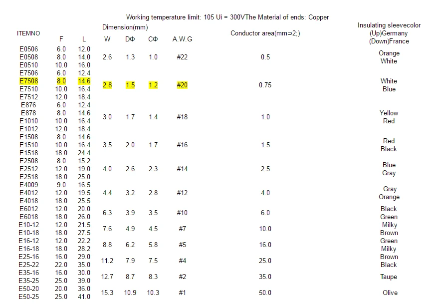 `@]BY)32ZD2S~0A9WI7]E@2