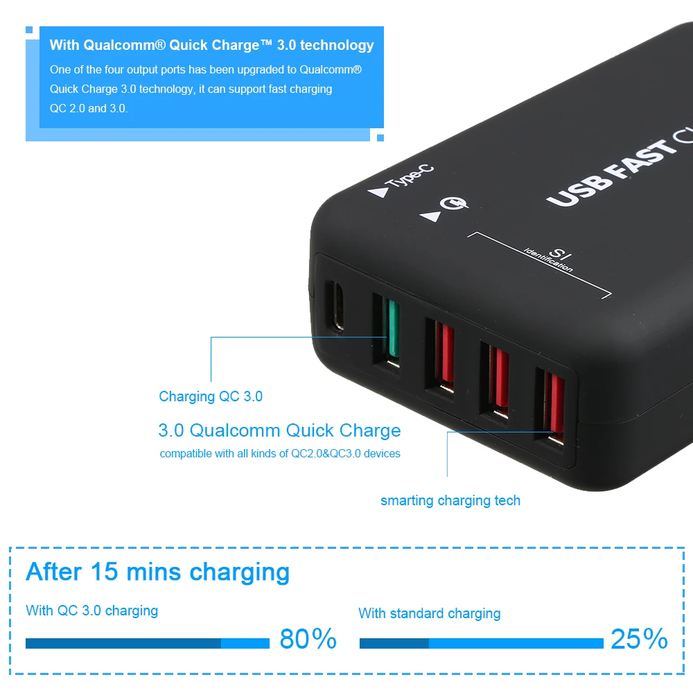 USB 3 0 Hub Quick Charge 5 портовый 6A настольный адаптер концентратор многопортовый