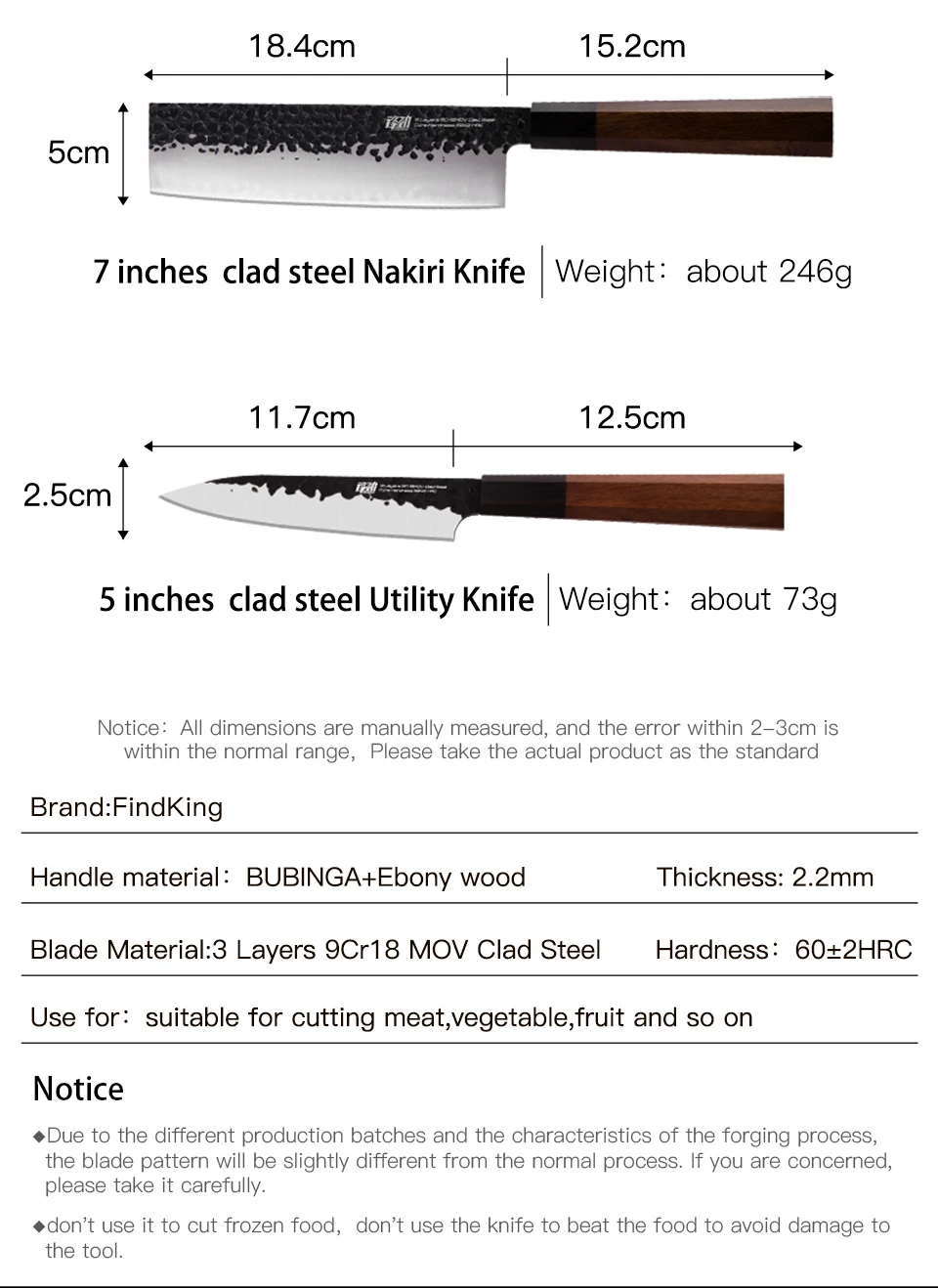 保罗沙木套刀（英文版）_03