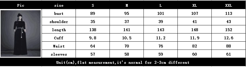 size