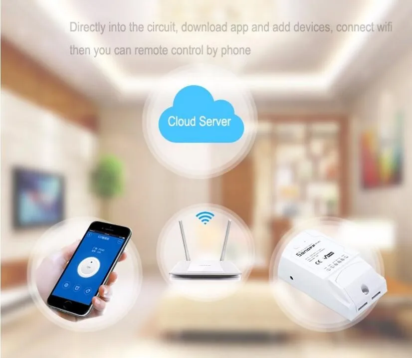 New-Sonoff-Smart-Home-Dual-Wireless-Remote-Control-Wifi-Switch-Intelligent-Timer-Switch-Diy-Switch-220V (2)