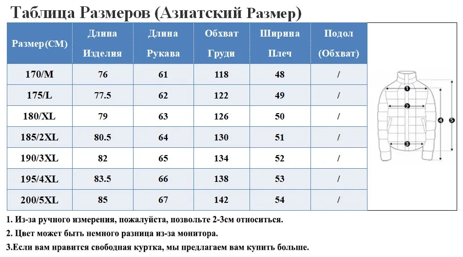 RU SIZE