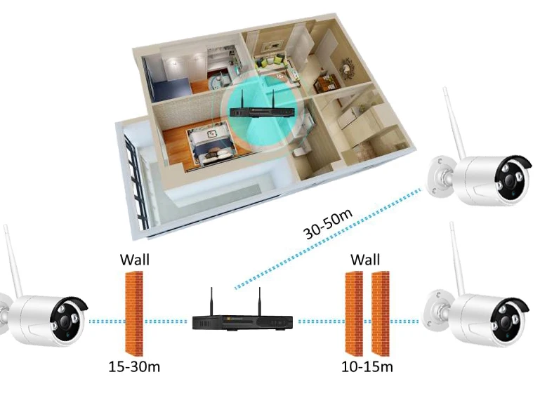 Intenergical система видеонаблюдения Wifi 1080 P NVR комплект 8CH 1080 P HD ip-камера аудио запись наружного ночного видения система безопасности камеры