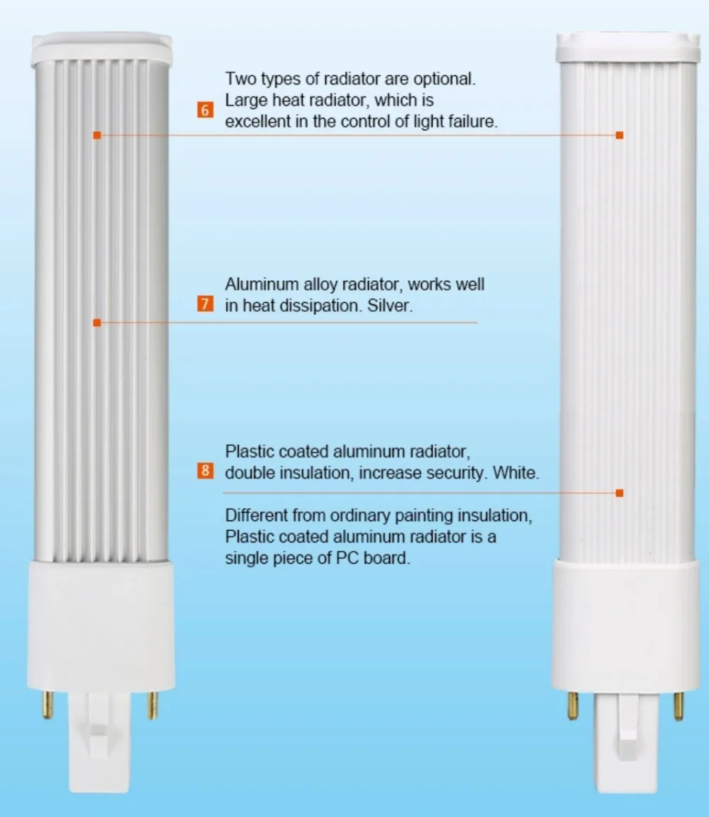 G23 led bulb features