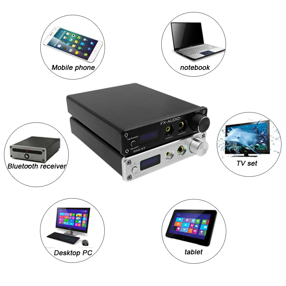 Декодер FX Audio декодер XMOS AK4490EQ USB DAC Hi Fi аудио усилитель для наушников DSD256 OPA2604 TPA6120