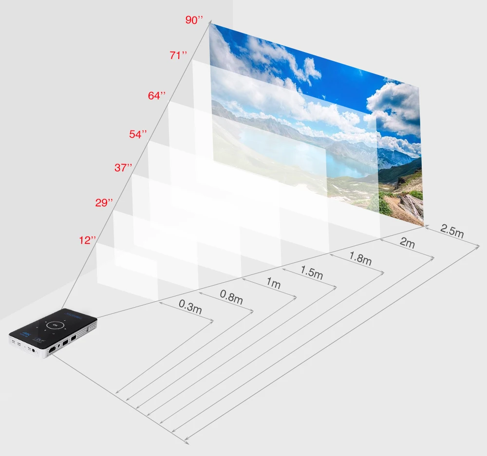 TouYinger S9 mini pocket projector