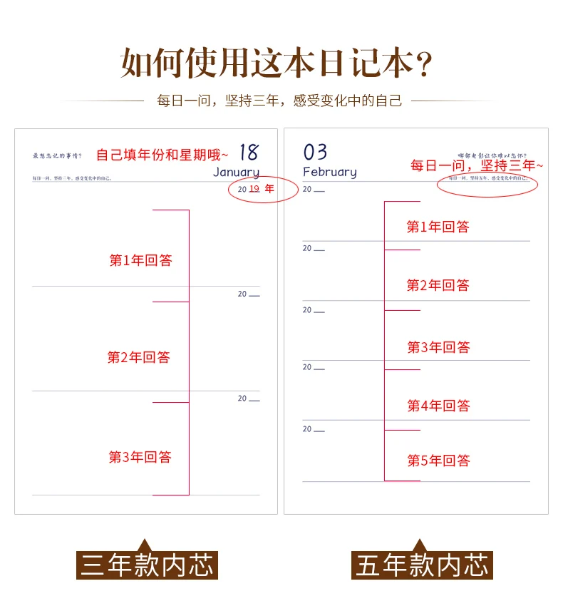 YINGLIJIA три года пять лет дневник жизни ноутбук винтажные канцелярские принадлежности чтение ноутбук толстый 1 шт