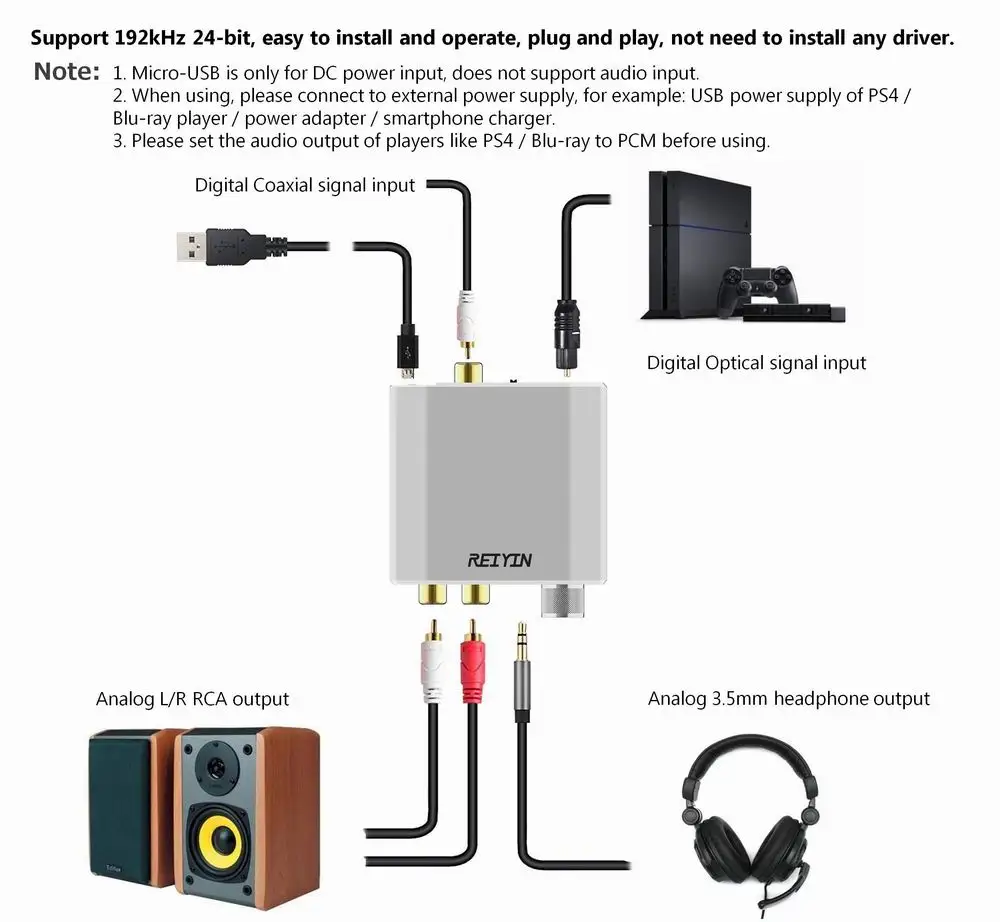 Оптический для RCA 3,5 мм 192 кГц 24bit аудио DAC конвертер Используется для воспроизведения источника HD tv DVD Xbox PS4 игровые консоли