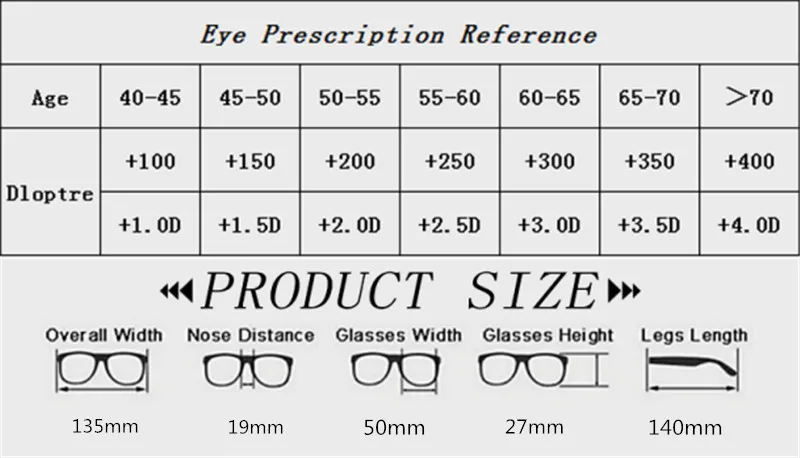Мужские и женские очки TR90 без оправы, металлические очки для чтения, прозрачные, черные, красные линзы, Пресбиопия, очки для чтения усталости, 1,0-4,0 002