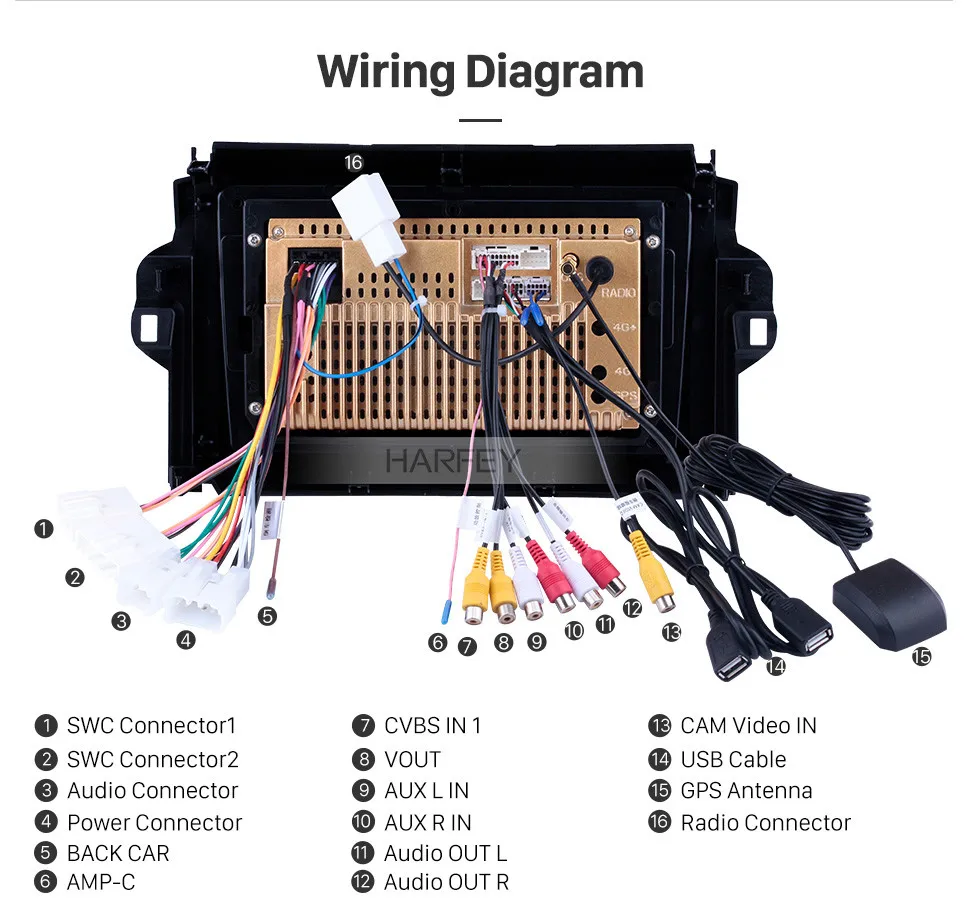 Flash Deal Harfey 2din 9"Android 8.1 GPS Car Radio For TOYOTA FORTUNER/COVERT 2015-2018 car Multimedia Player Wifi HD Touchscreen Head Unit 20