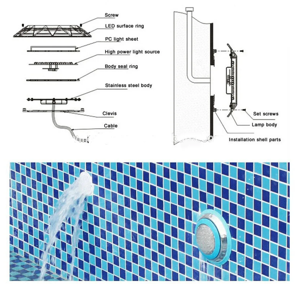 12 вольт вход IP68 Водонепроницаемый подводный применение 6 Вт 9 Вт 12 Вт 15 Вт 18 Вт 24 Вт плавательные светодиодные светильники для бассейна