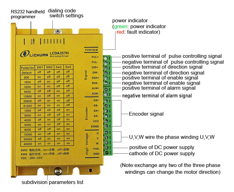 3 фазы 1NM NEMA23 LCDA357H + LC57H355 замкнутый контур servo драйвер шагового двигателя комплект с датчиком 7A 1200 об/мин