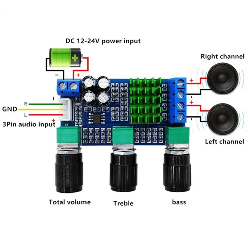 TPA3116D2 Amplifier Board DC 12V 24V Dual Channel 80W + 80W Digital Treble Bass  Regulating Preset Pre Amplifiers Audio Board