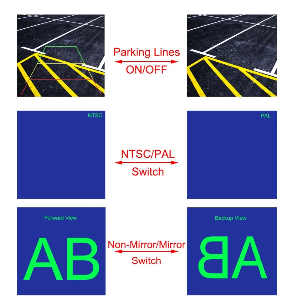 Авто CCD HD универсальная резервная камера с одной кнопкой управления NTSC/PAL и вид спереди(беззеркальный)/задний вид(зеркальный