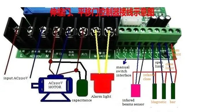 LPSECURITY AC220V совместима мать контроллер для открывающего механизма раздвижных ворот/двигатель для линейный рельс складные ворота/2