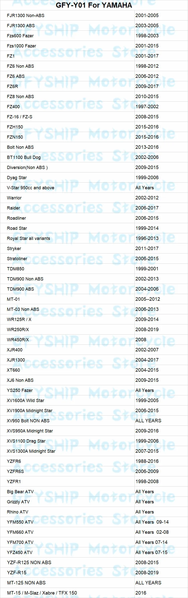 Yamaha Y01 产品参数