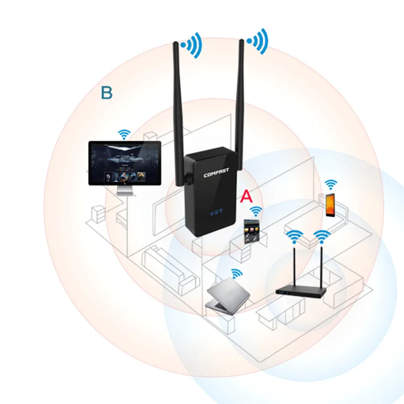 300 Мбит/с Беспроводной N ретранслятор сеть маршрутизатор AP Wi-Fi сигнала Range Extender США Plug jun1 заводская цена 2017