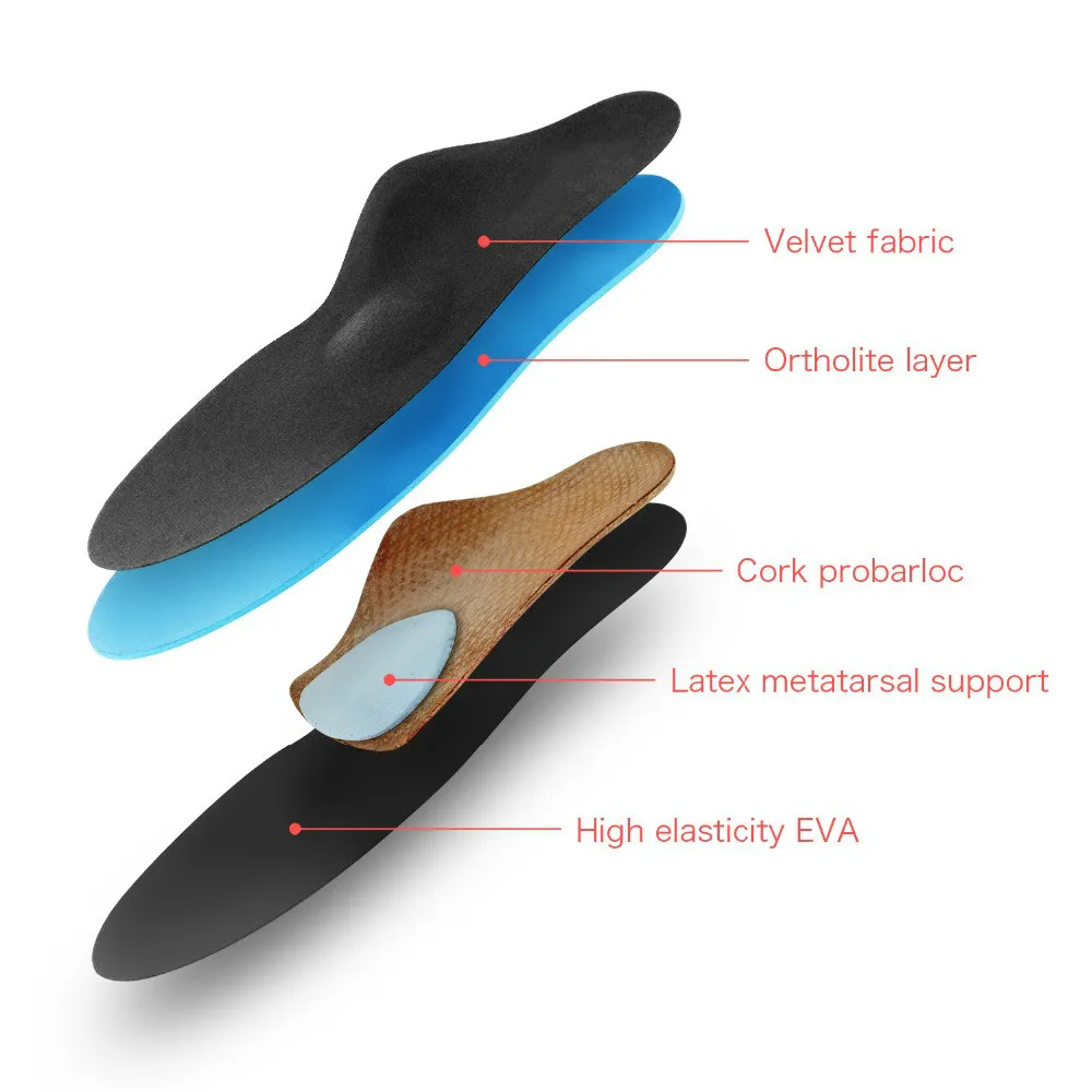 Sole Flat Feet Orthotic Insoles Arch Support Orthopedic Inserts Plantar Fasciitis,Feet Pain,Pronation for Men and Women