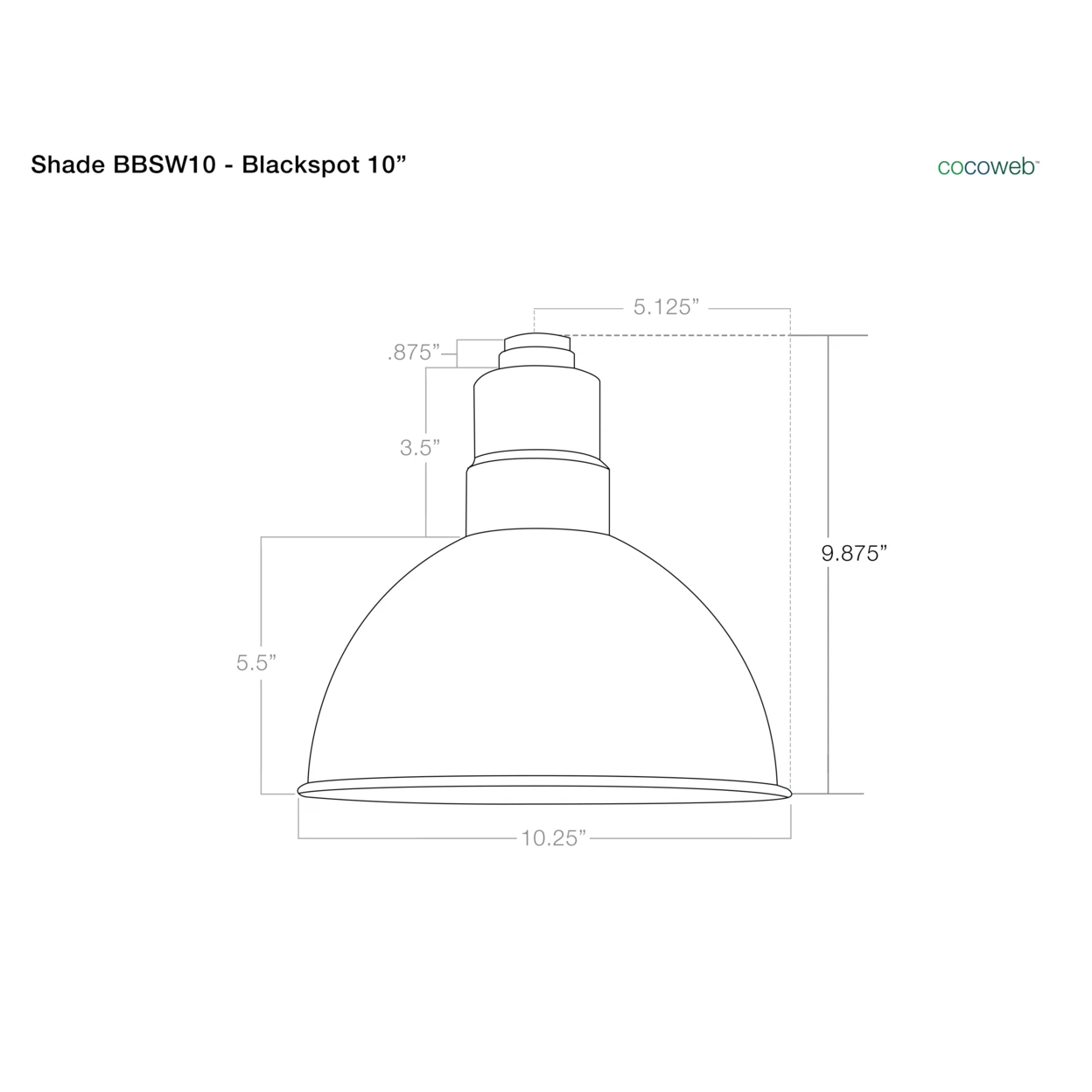 10 Blackspot LED Sign Light with Metropolitan Arm in Black (1)