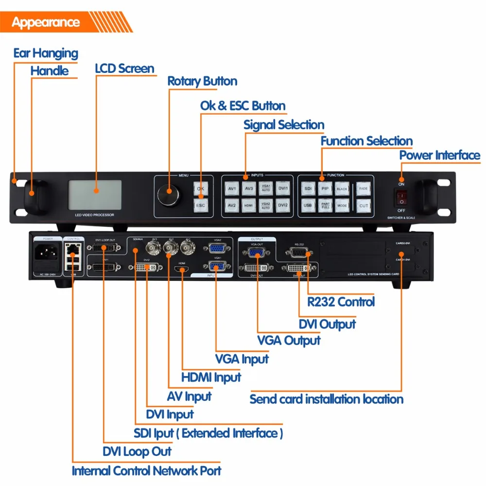 Amoonsky LVP815 аналогичный Novastar VX4 все в 1 светодиодный видео контроллер HDMI Quad настенный