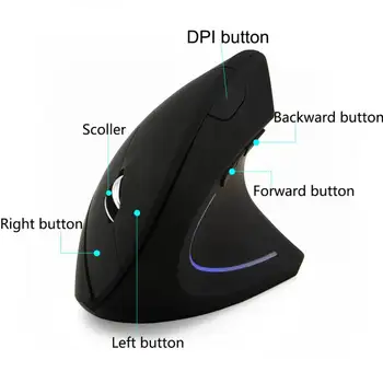

Wireless Mouse Ergonomic Optical 2.4G 800/1200/1600DPI Colorful Light Wrist Healing Vertical Mice Mouse For PC Computer Gaming