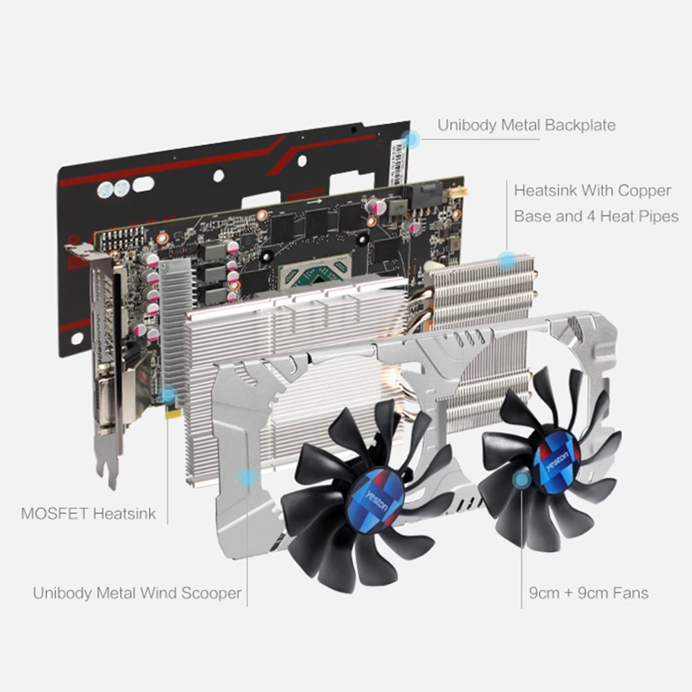 Yeston Radeon RX 580 GPU 4 Гб GDDR5 256 бит игровой настольный компьютер ПК видео Графика карты