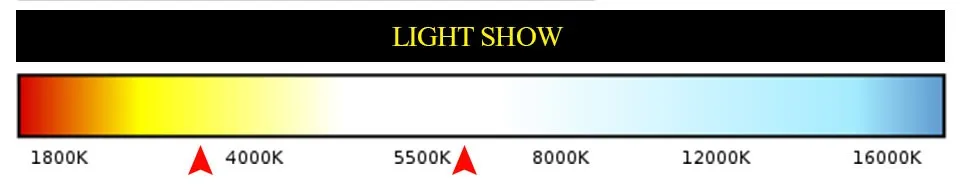 LED LED (13)