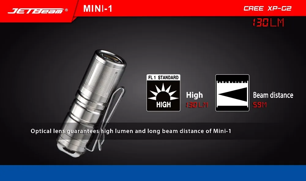 mini-1 ti (7)