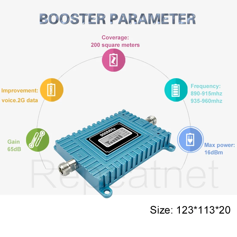 GSM04