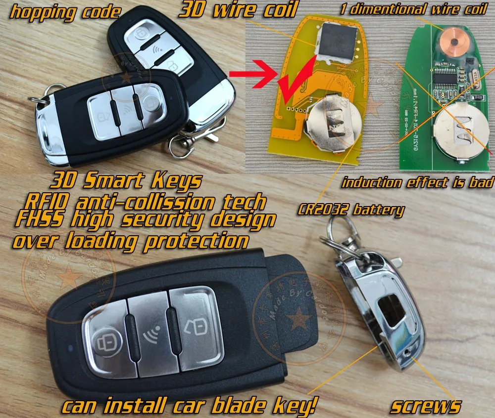 Smart key audi