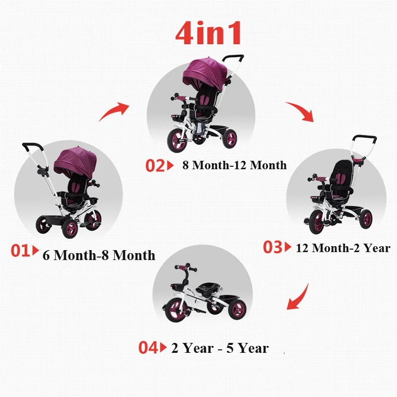 BOSO 4 в 1 детский трехколесный велосипед, одна клавишная складная детская коляска, резиновые ходунки для детей на колесиках, стальная рама детская коляска