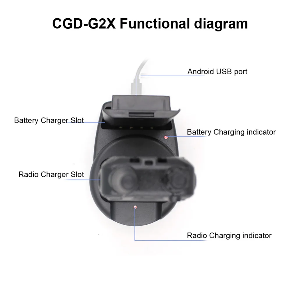 ANYSECU настольное зарядное устройство для Android GSM WCDMA сети 3g/4G радио G22 G25 F22 F25 Zello рация