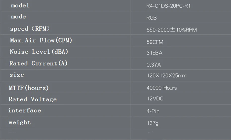 Cooler Master R4-C1DS-20PC-R1 MF120 12 см RGB 4PIN чехол тихий вентилятор PC радиатор процессор кулер водяное охлаждение заменяет вентиляторы