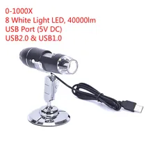1 шт. 1000X8 светодиодный USB цифровой микроскоп с камерой эндоскоп 8 СВЕТОДИОДНЫЙ Лупа с металлической подставкой Прямая поставка