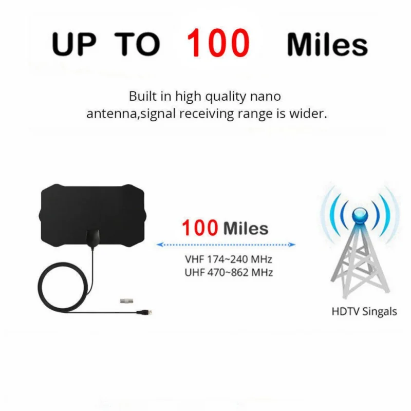 50 миля диапазонная антенна ТВ цифровая HD Skywire внутренняя цифровая антенна для HD tv 4K антенна цифровой Внутренний, HDTV 1080P
