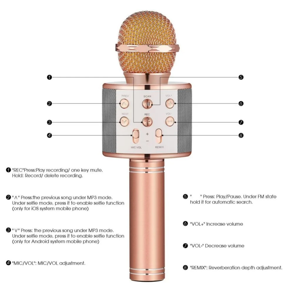WS-858 Bluetooth Wireless Karaoke Handheld Microphone USB KTV Player image 3
