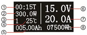 5 шт./лот DC100V 100A цифровой ЖК-дисплей Вольтметр Амперметр ток мощность энергии ватт усилители Напряжения Метр Показать V A W Ah Wh скидка 39