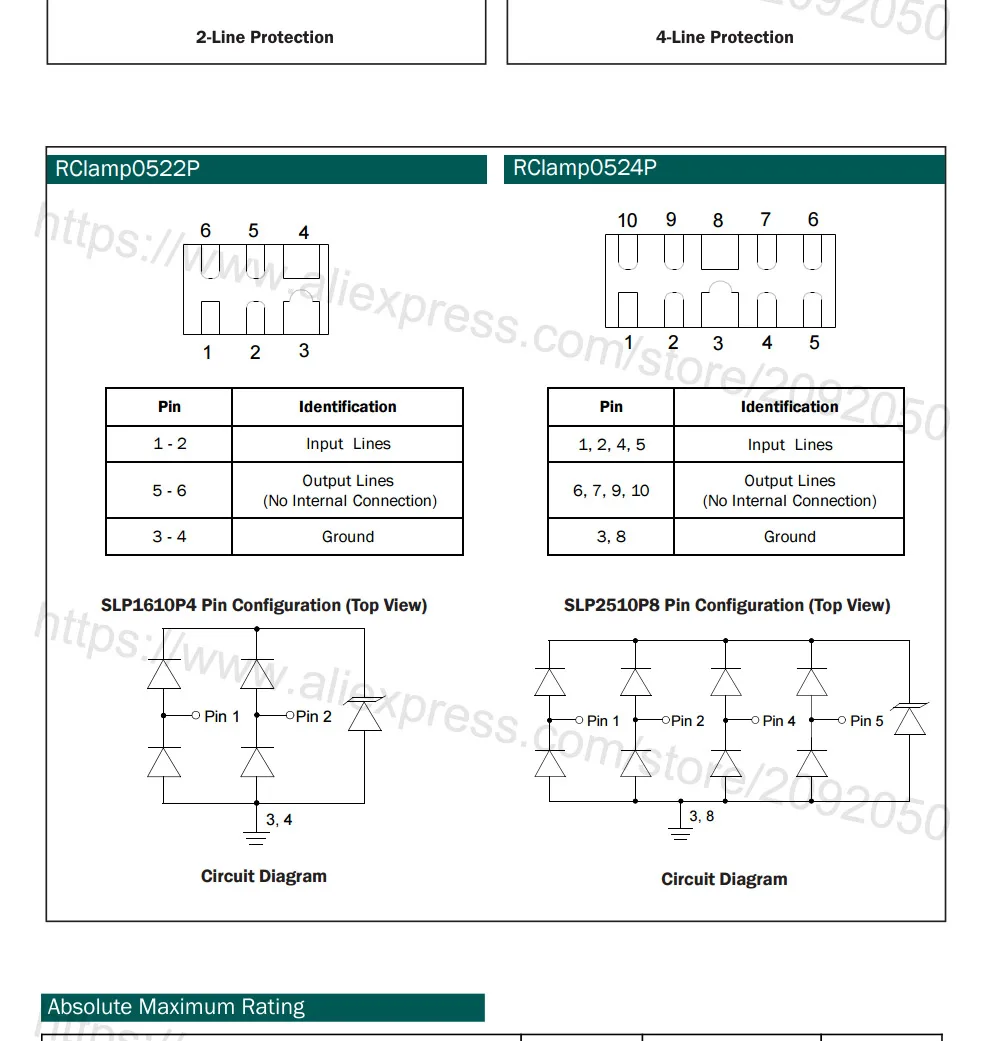 RCLAMP0524P 2