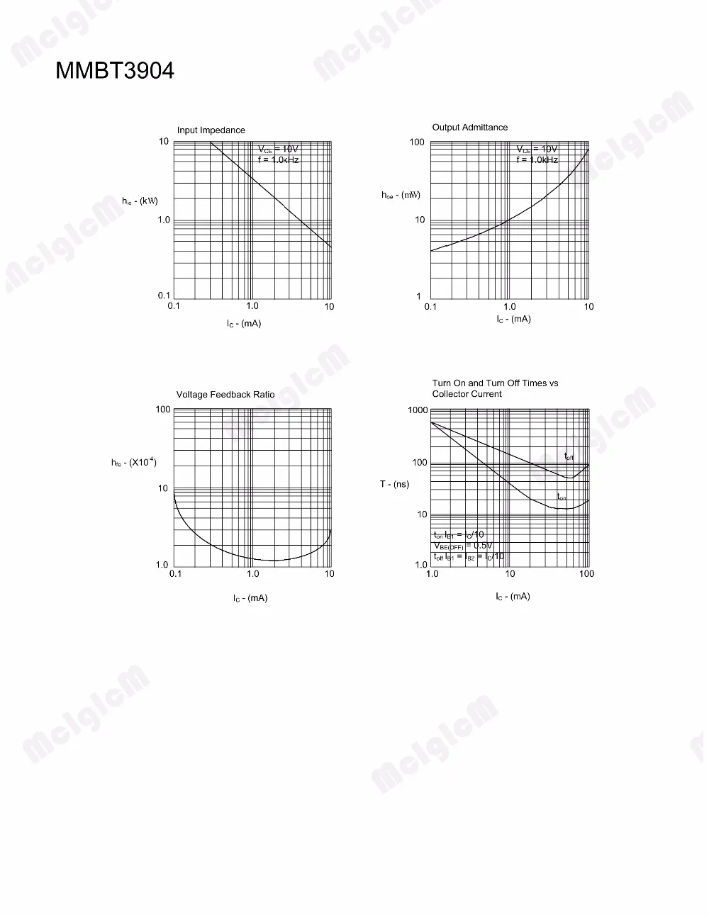 MMBT3904_4